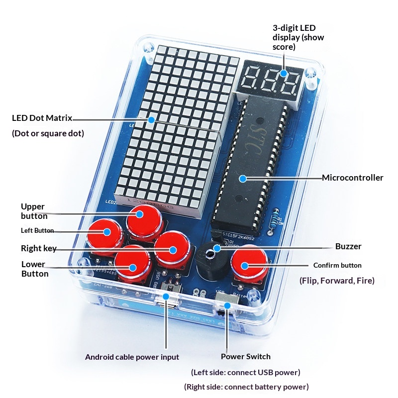 Pixel Game Machine Production  - Board Game With Chips recension och pris